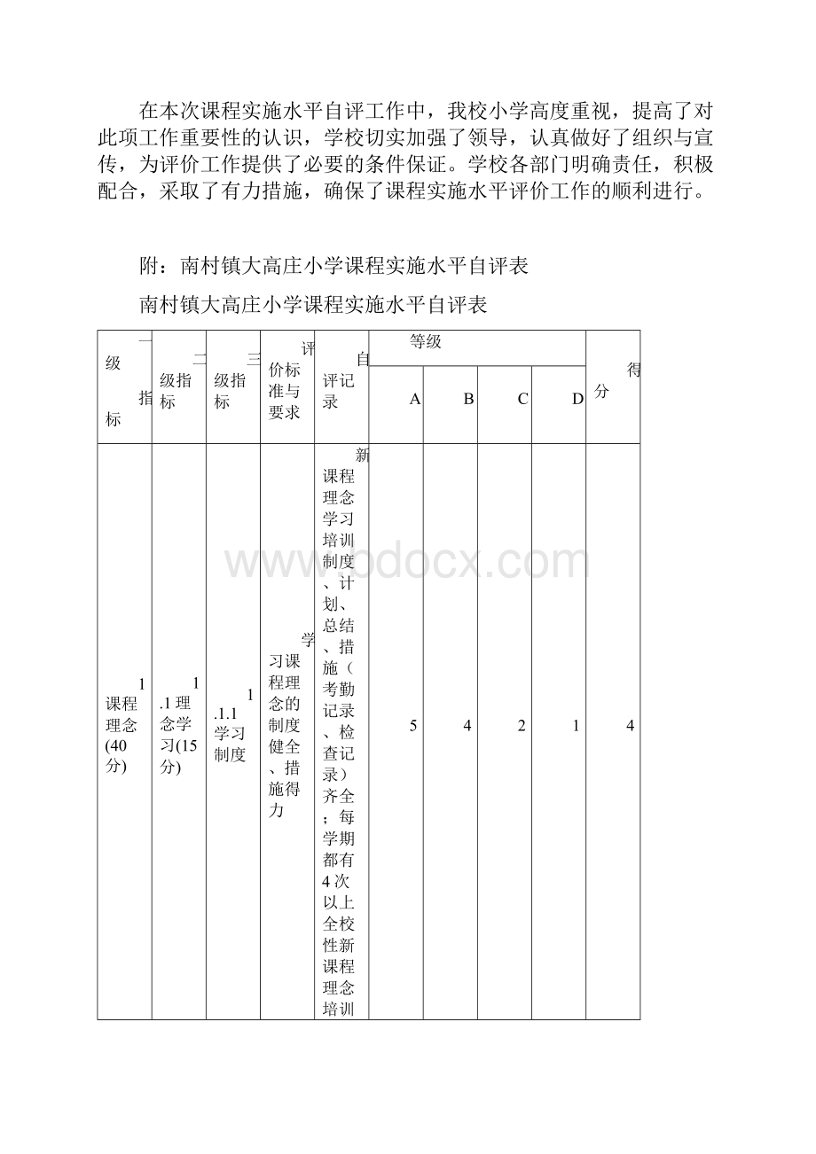 南村镇大高庄小学课程实施水平评估自评报1.docx_第3页