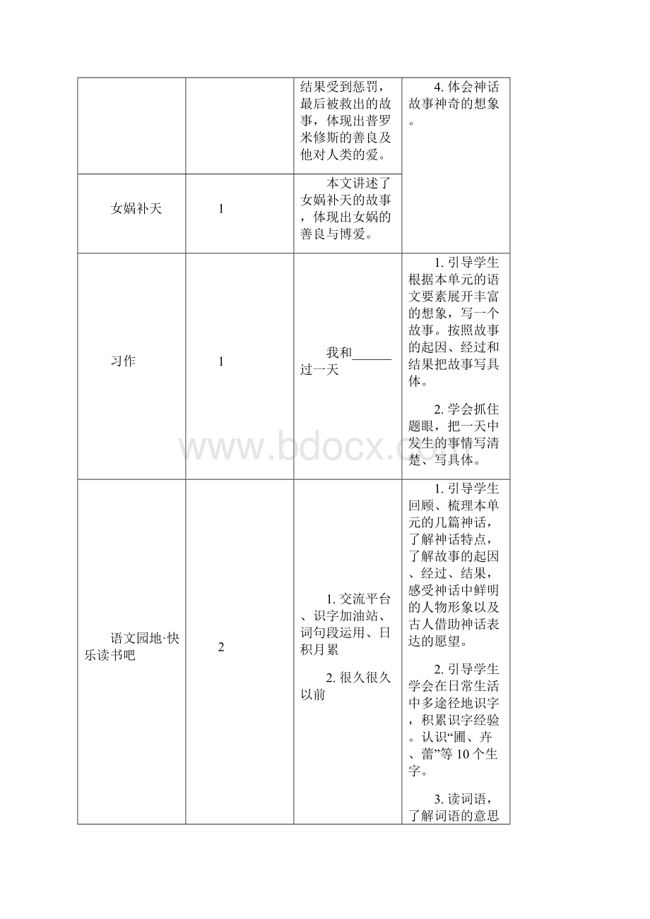 《盘古开天地》教案6.docx_第2页