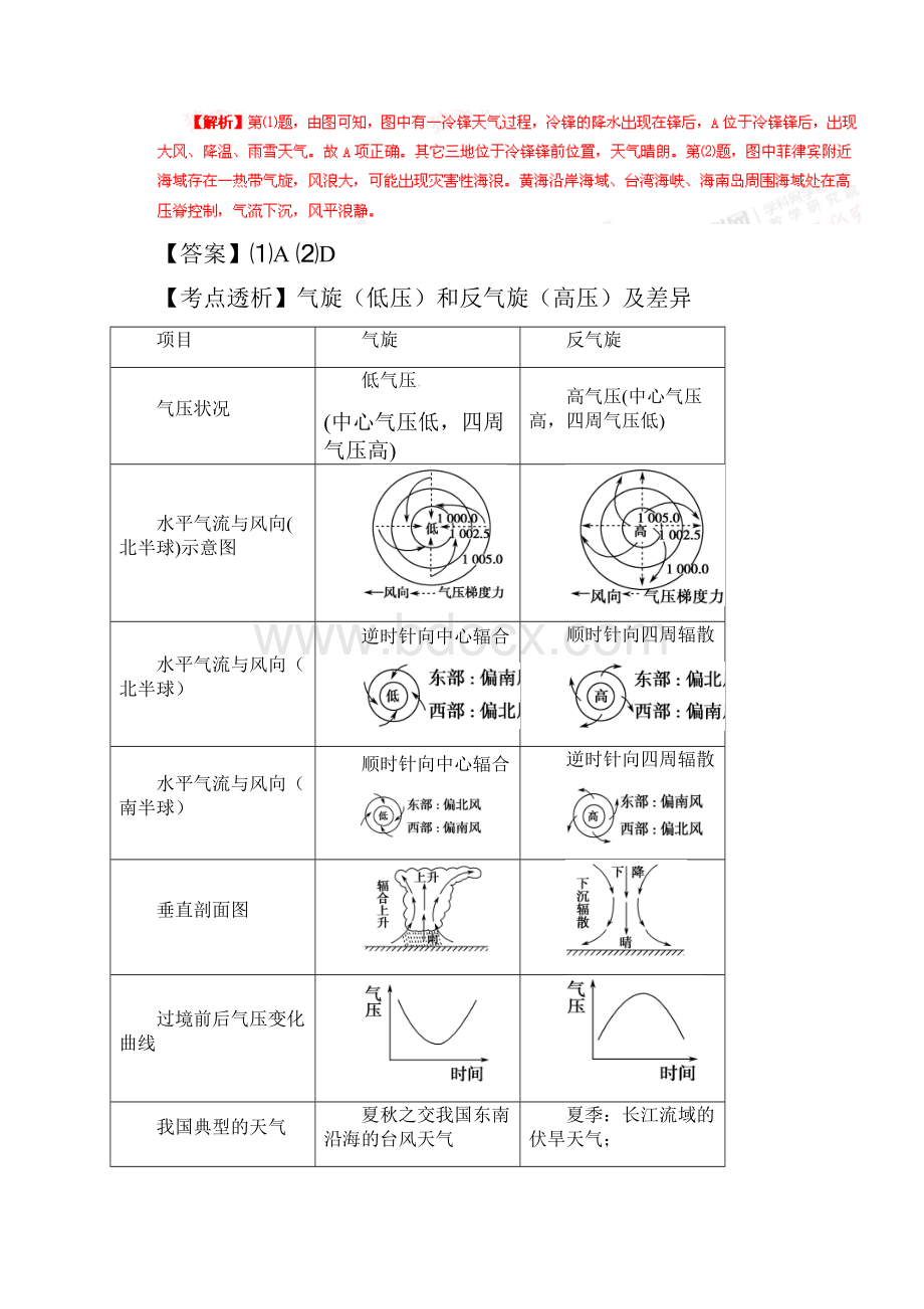 高考地理考点大揭秘自然地理考点14高低压系统与天气练习.docx_第3页