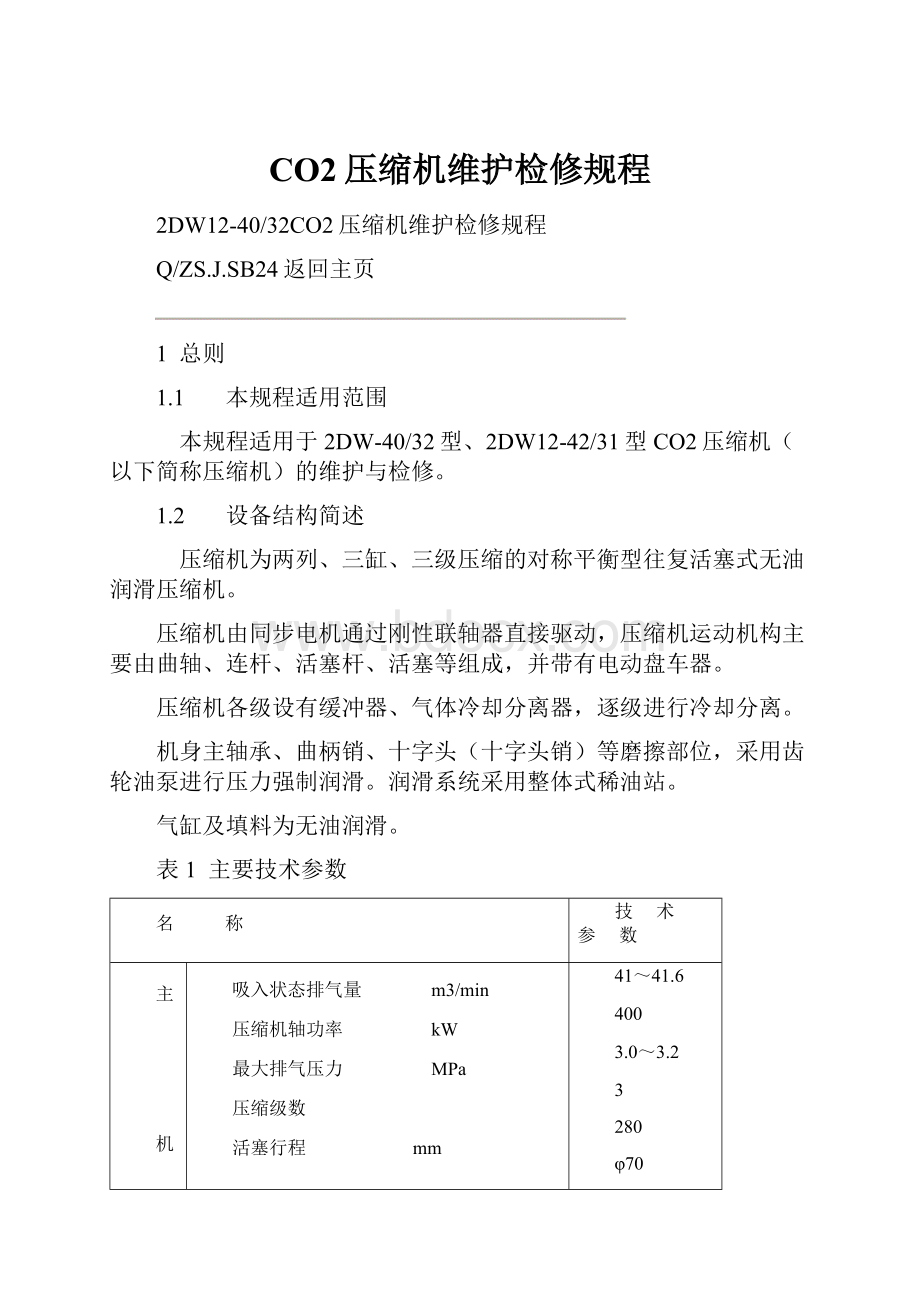 CO2压缩机维护检修规程.docx_第1页