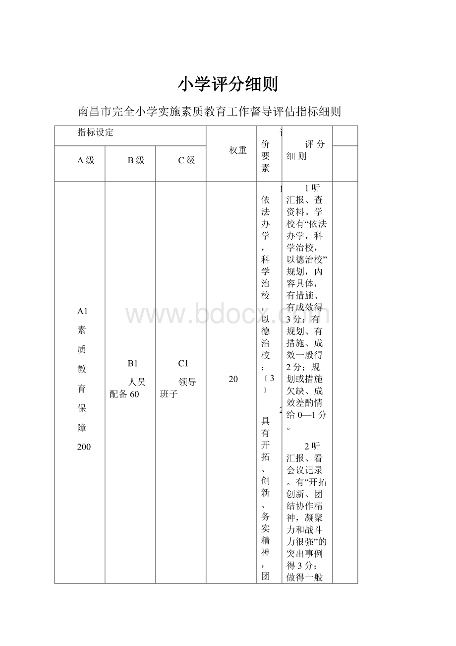 小学评分细则.docx