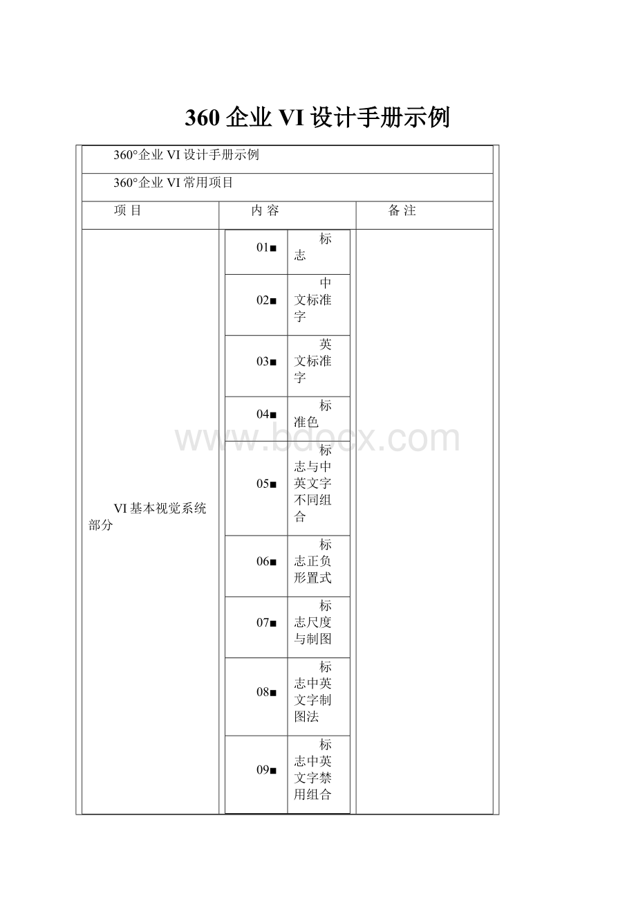 360企业VI设计手册示例.docx