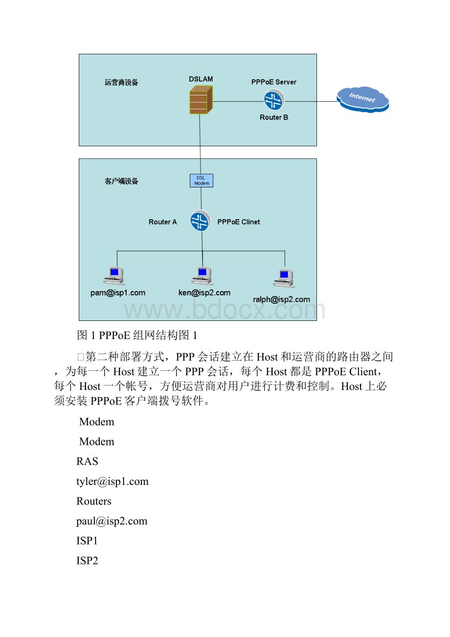 大连海事大学计费系统整体方案.docx_第3页