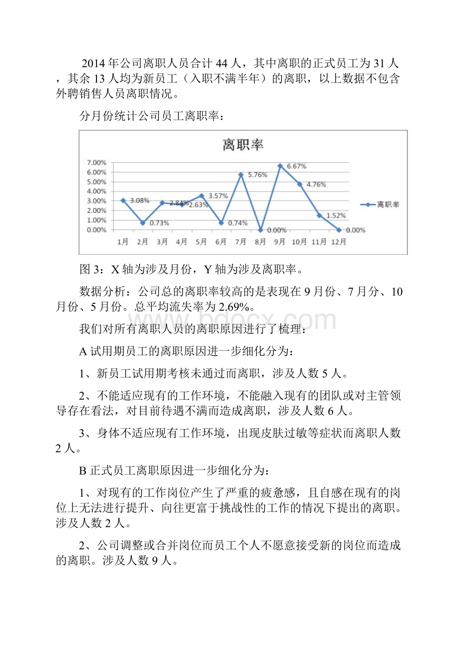 药业人力资源规划设计方案.docx_第3页