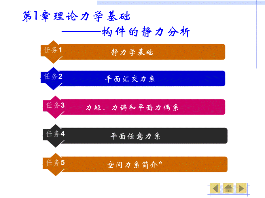 机械基础高职全套教学课件.pptx_第1页