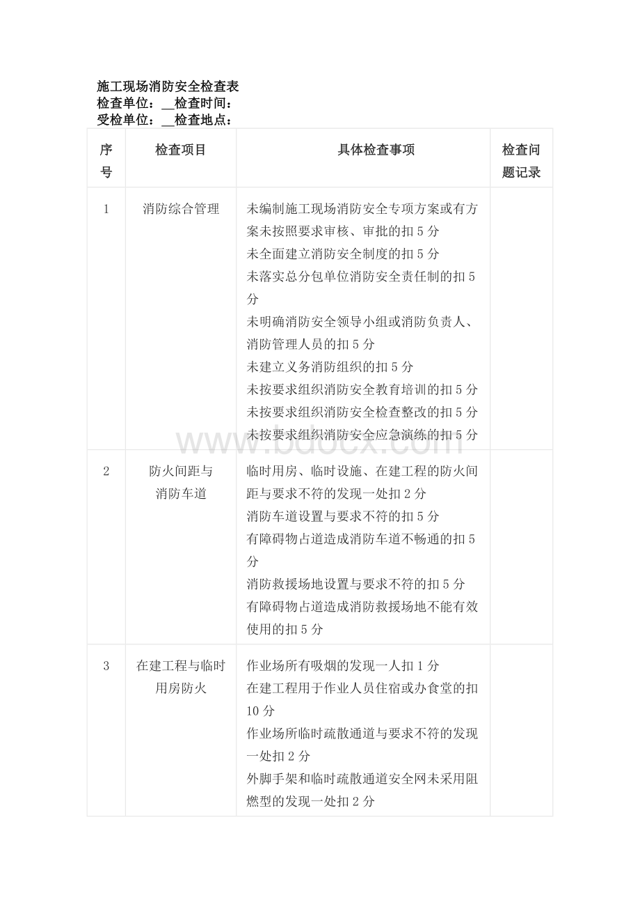 施工现场消防安全检查表.docx