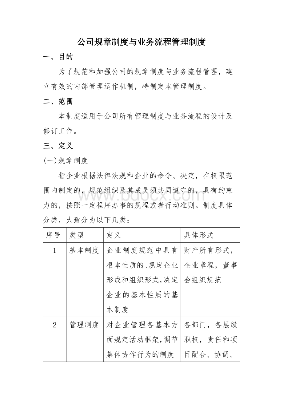 公司规章制度与业务流程管理制度.docx_第1页