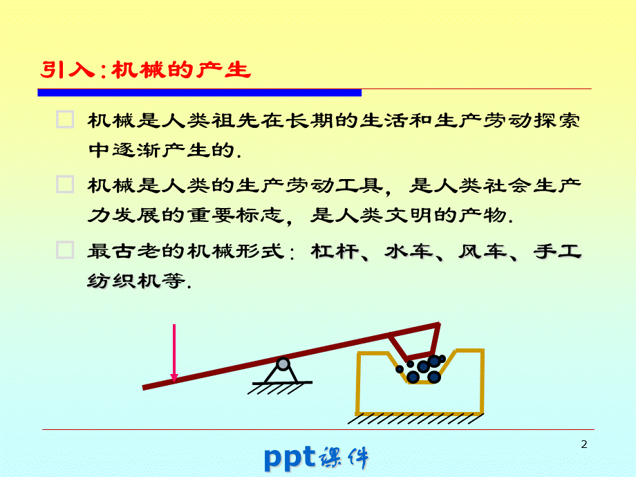 机械基础--绪论--ppt课件.ppt_第2页