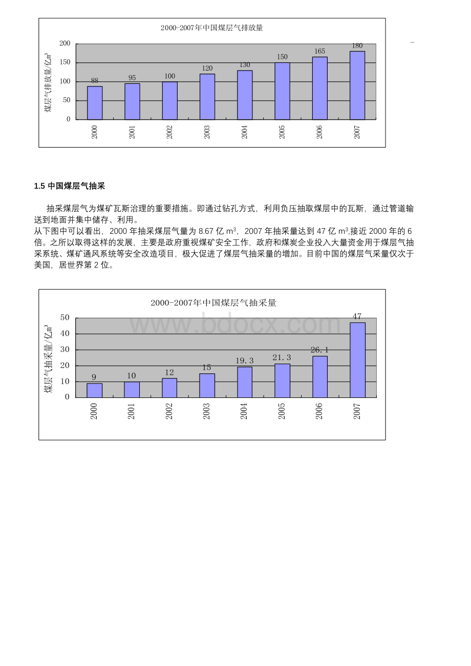 煤层气开发与利用.doc_第3页