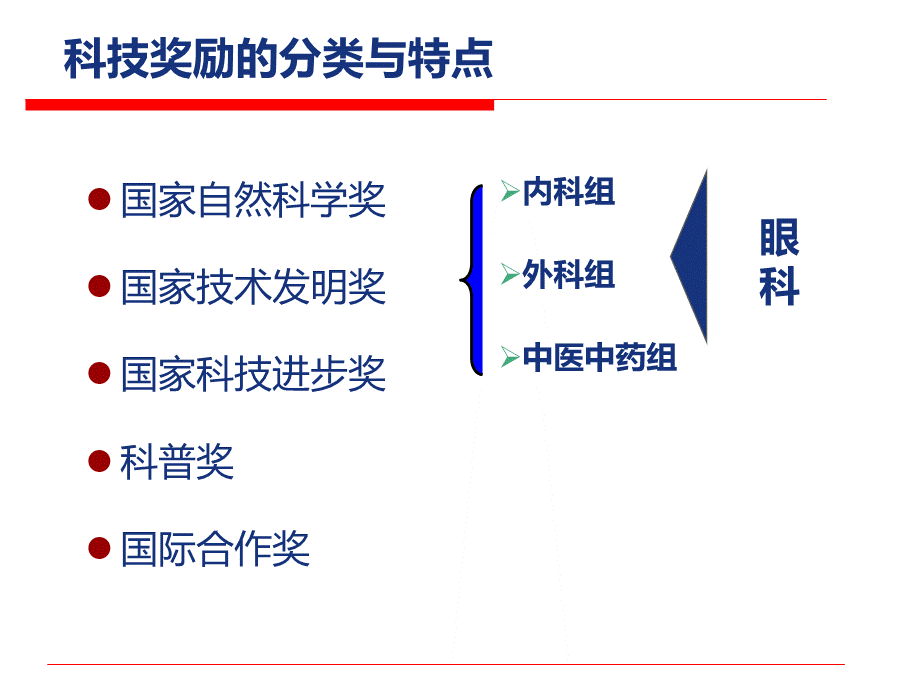 对接国家创新战略总体布局-做好重大项目、成果设计与组织.ppt_第3页