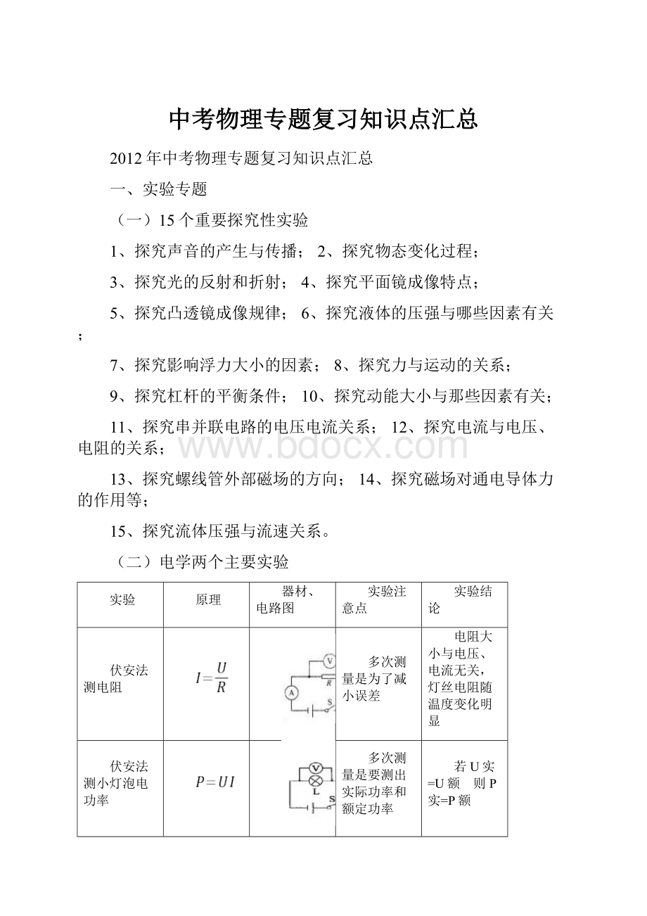 中考物理专题复习知识点汇总.docx_第1页