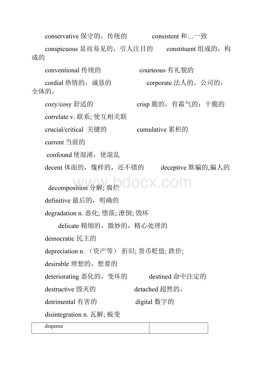 历年考研英语高频词汇单词精华版讲课讲稿.docx_第3页