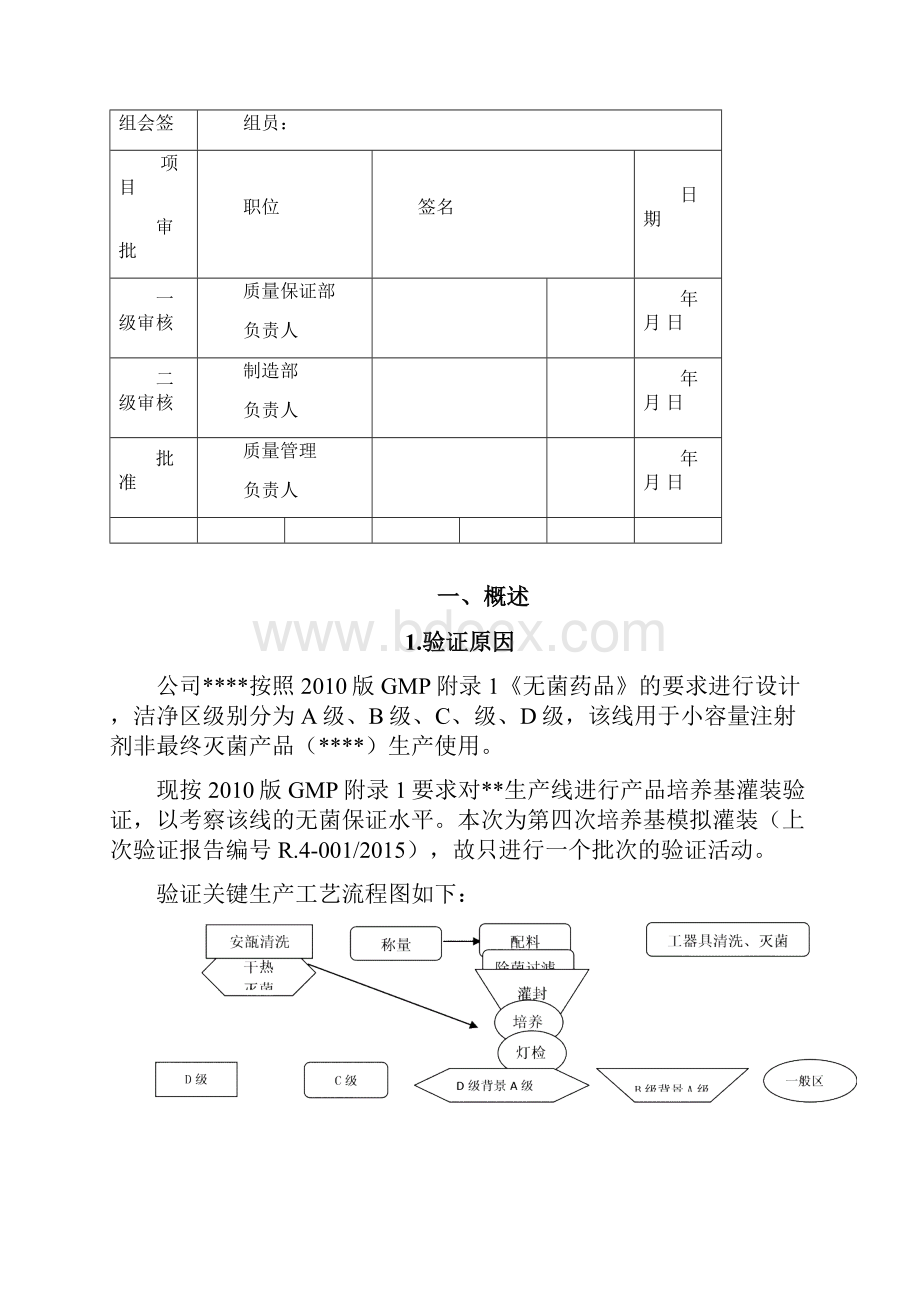 培养基模拟灌装方案.docx_第3页