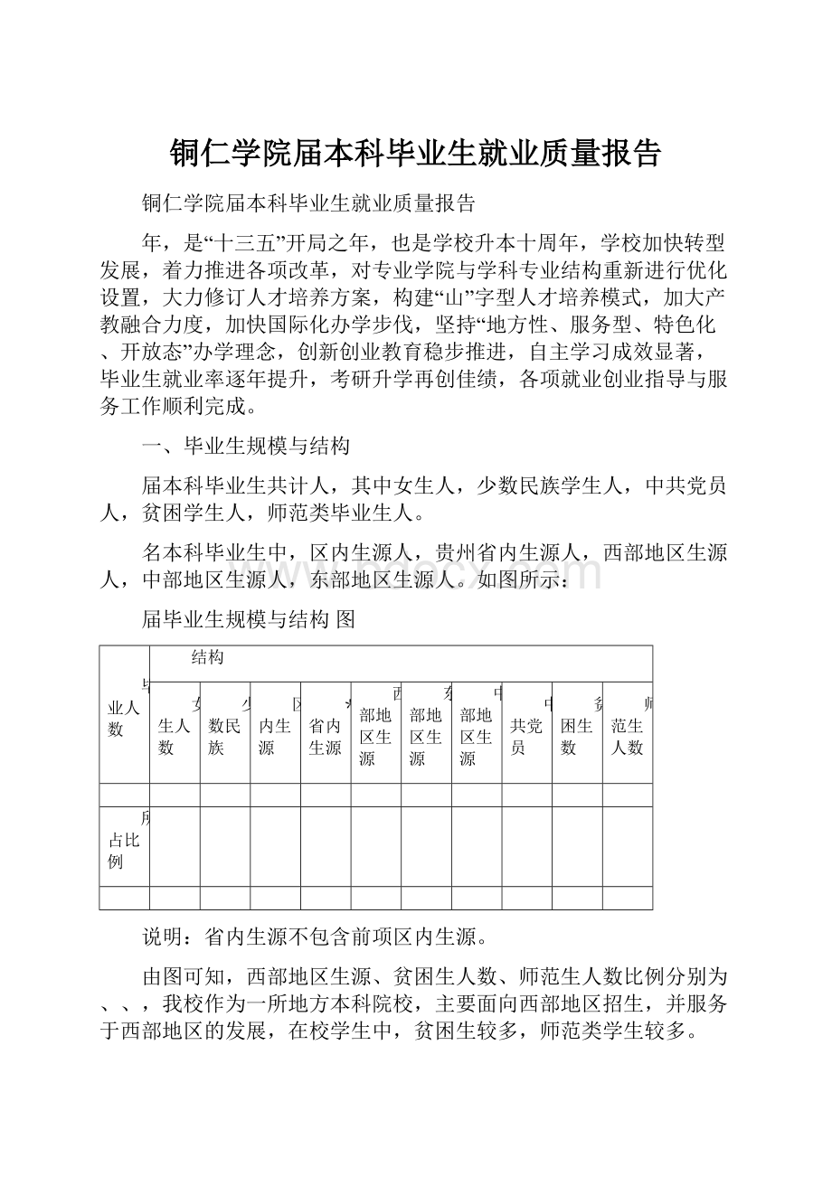 铜仁学院届本科毕业生就业质量报告.docx