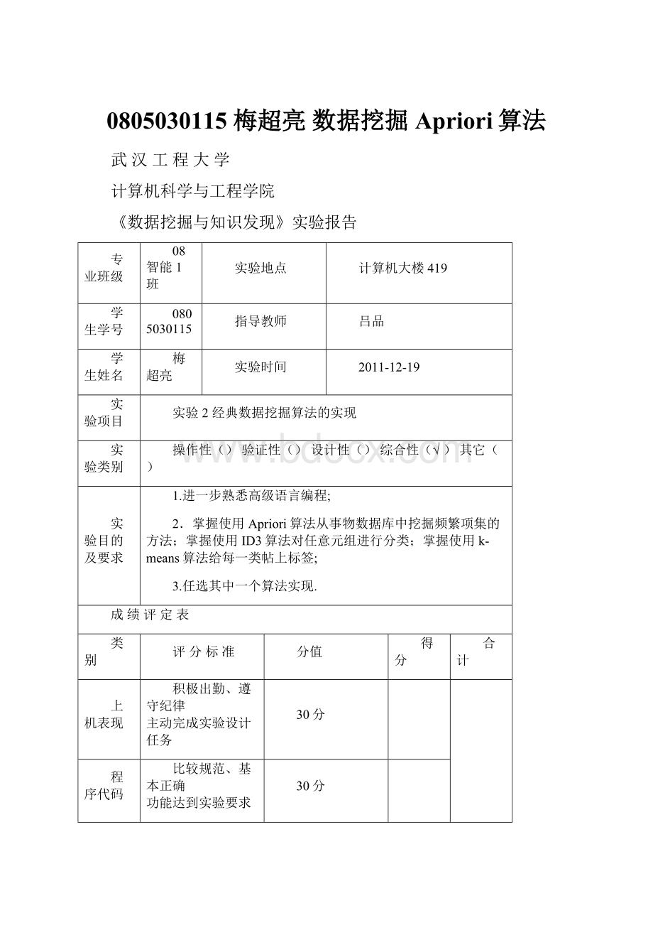 0805030115 梅超亮 数据挖掘 Apriori算法.docx