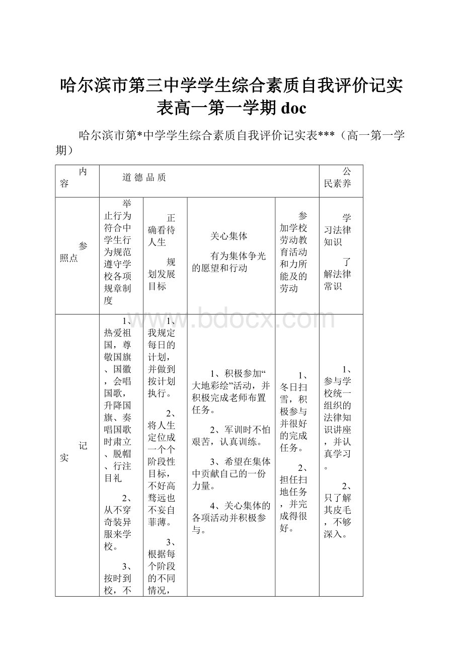 哈尔滨市第三中学学生综合素质自我评价记实表高一第一学期doc.docx