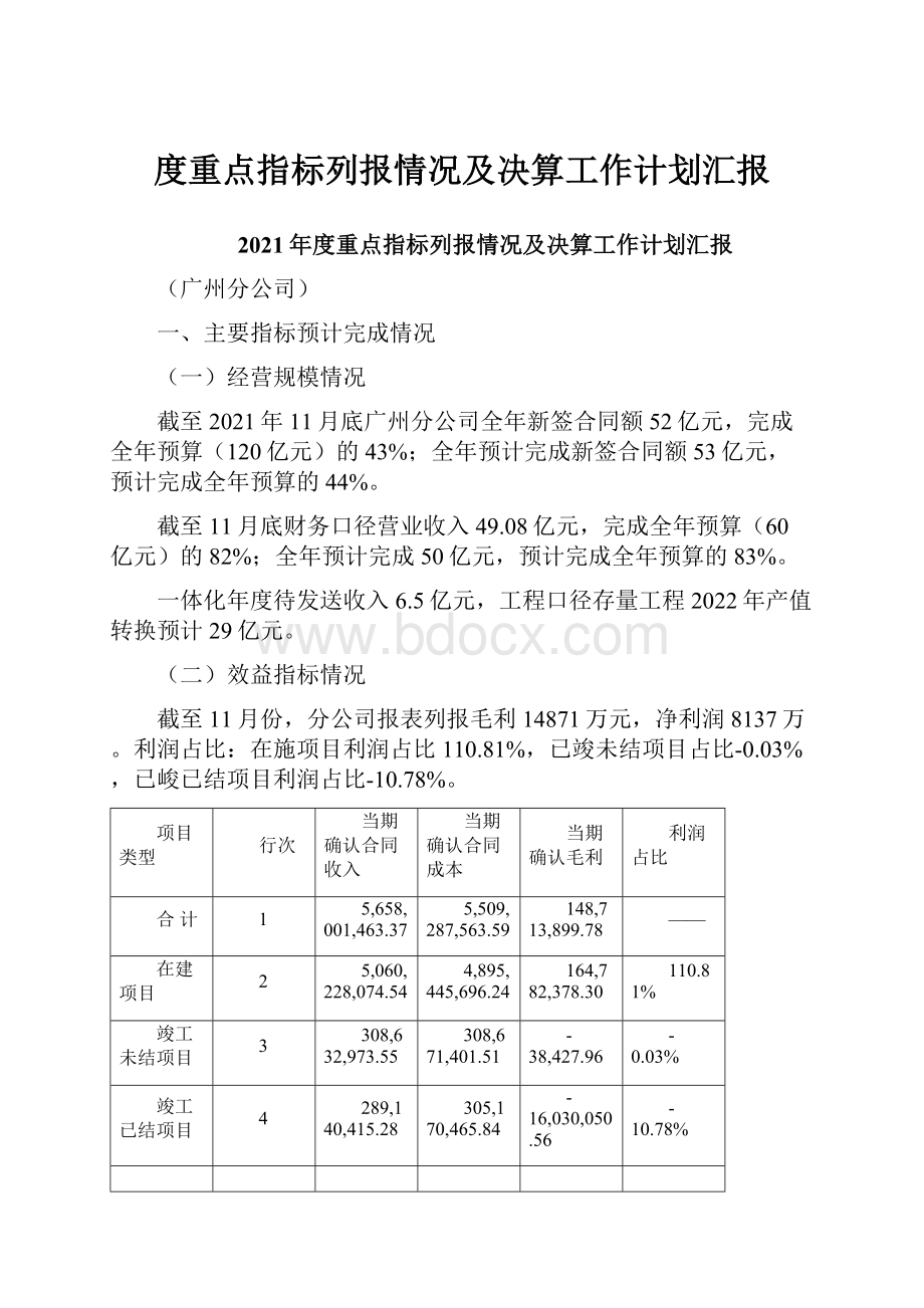 度重点指标列报情况及决算工作计划汇报.docx_第1页