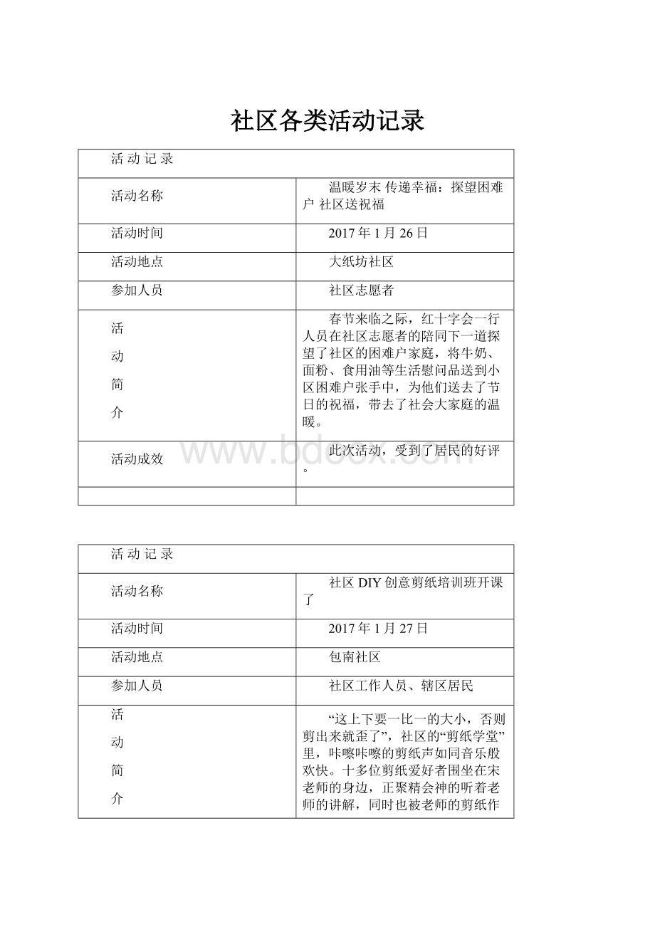 社区各类活动记录.docx_第1页