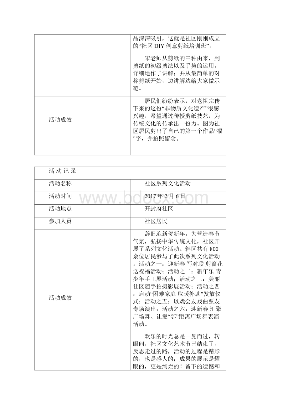 社区各类活动记录.docx_第2页