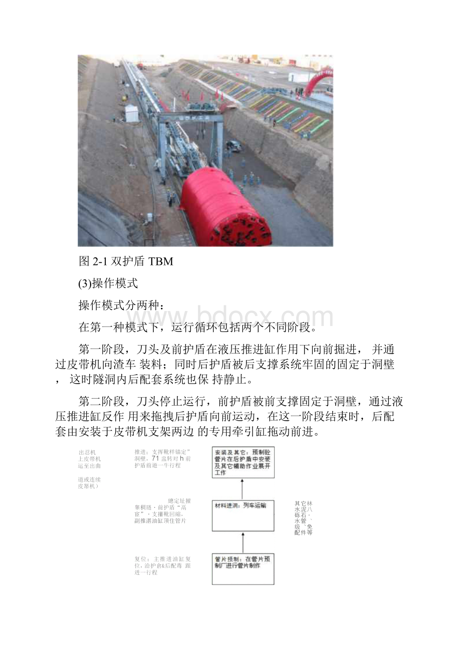 全断面岩石掘进机TBM施工概预算定额.docx_第3页