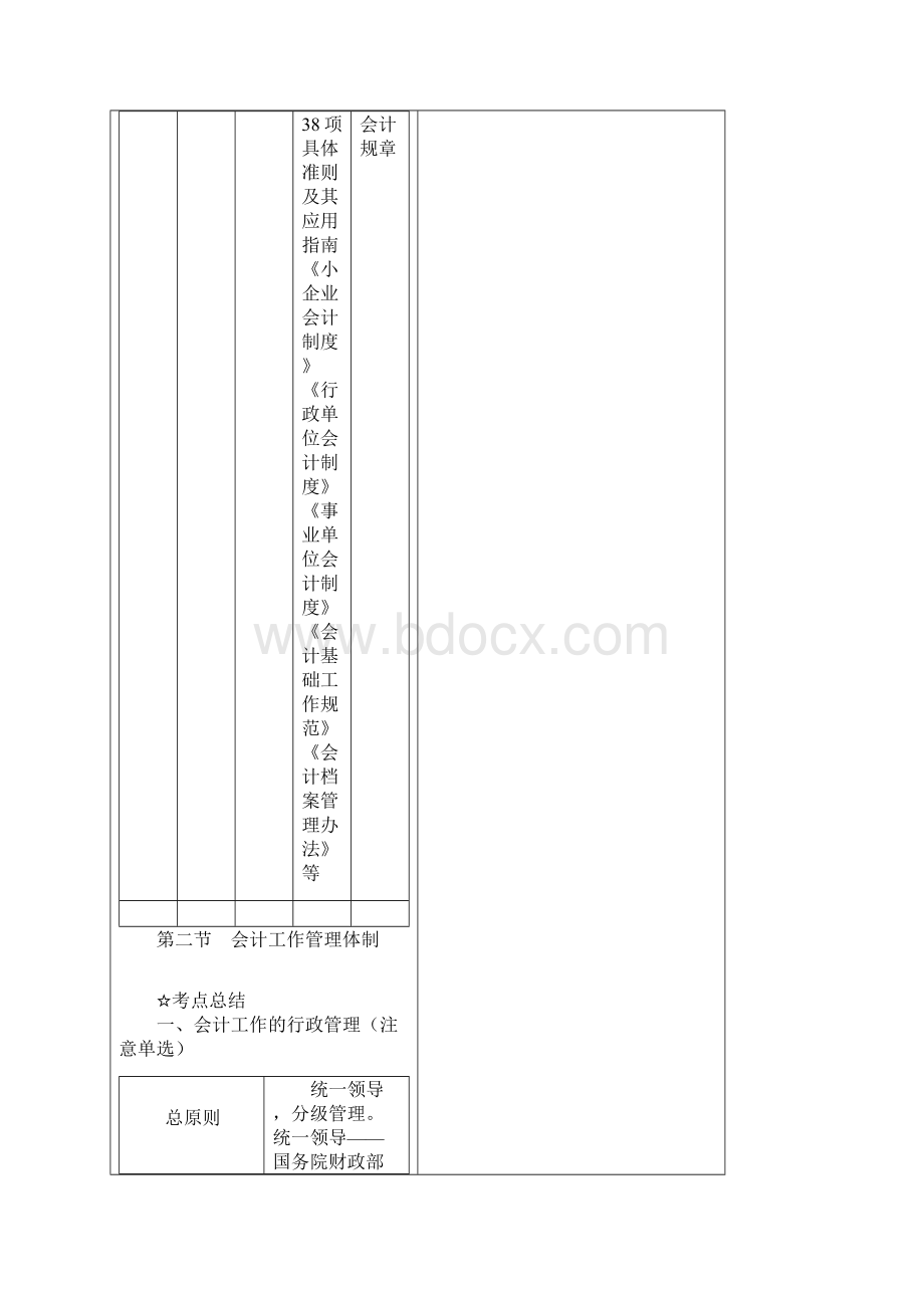 串讲财经法规考点.docx_第3页