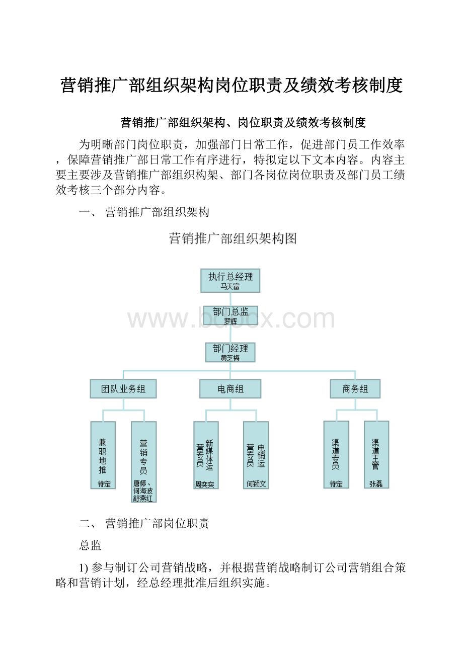 营销推广部组织架构岗位职责及绩效考核制度.docx