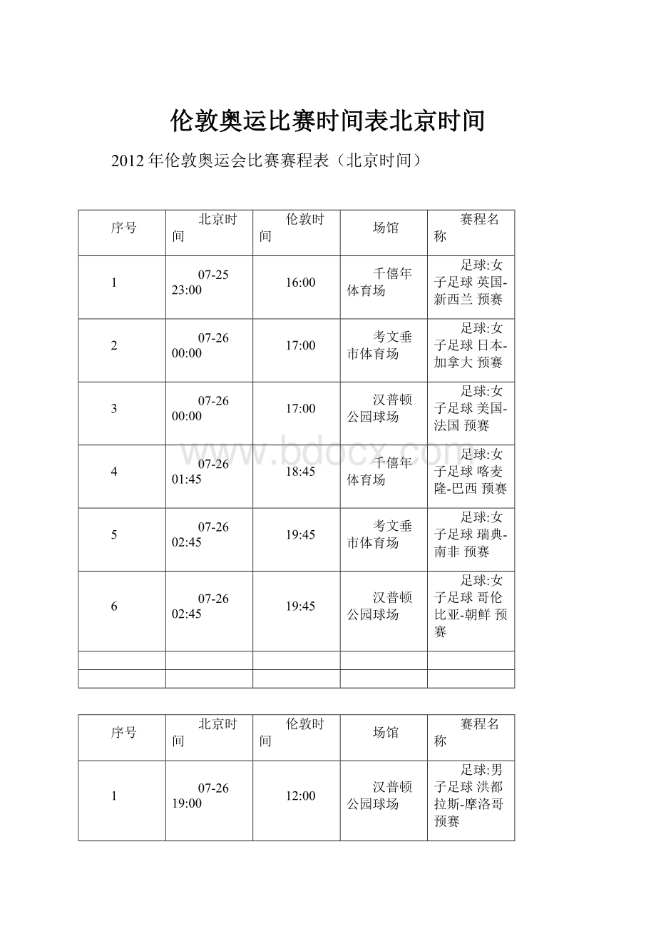 伦敦奥运比赛时间表北京时间.docx