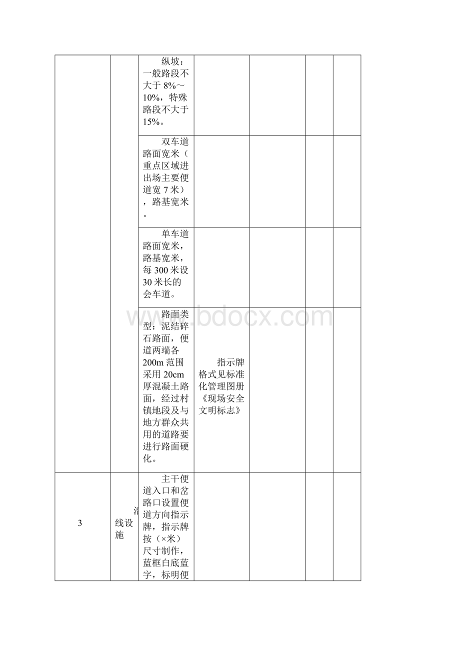 附表3临时工程验收记录表.docx_第2页