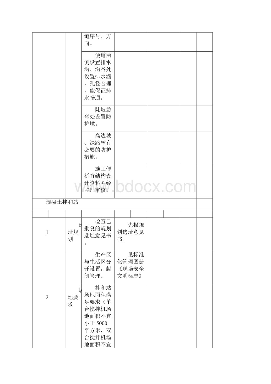 附表3临时工程验收记录表.docx_第3页