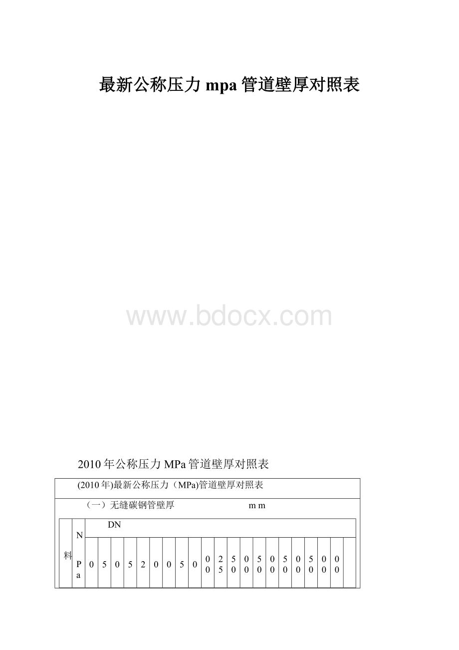 最新公称压力mpa管道壁厚对照表.docx