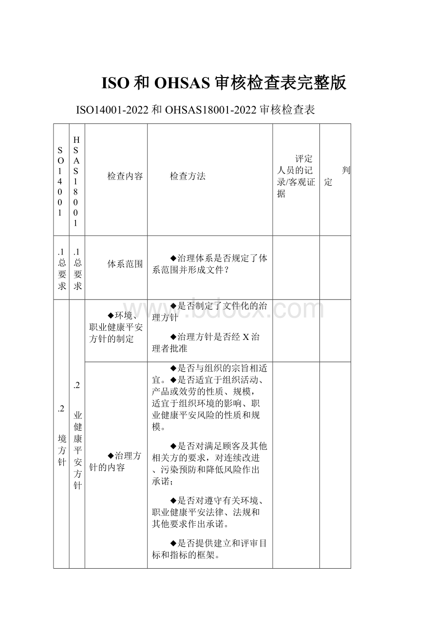 ISO和OHSAS审核检查表完整版.docx