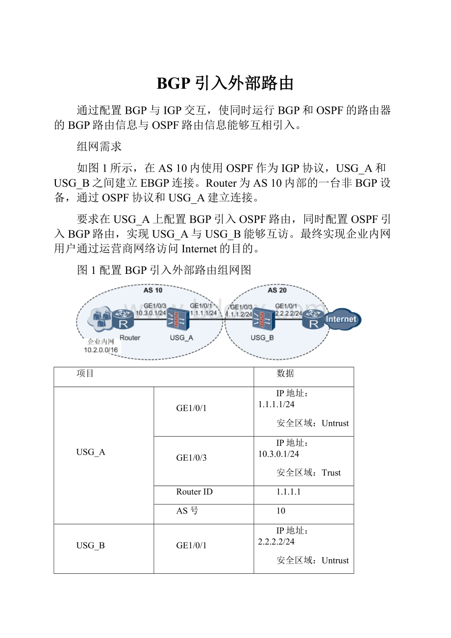 BGP引入外部路由.docx_第1页