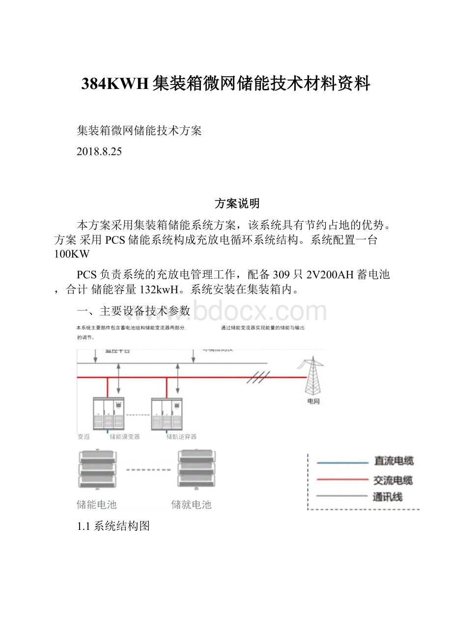 384KWH集装箱微网储能技术材料资料.docx