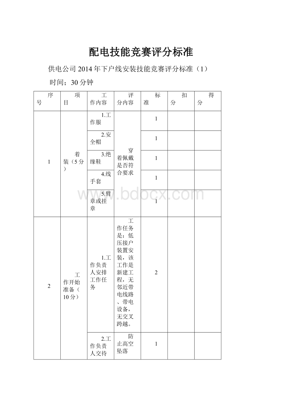 配电技能竞赛评分标准.docx