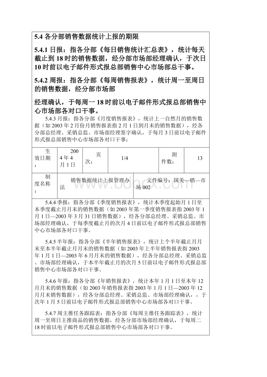 销售数据统计上报管理办法.docx_第3页