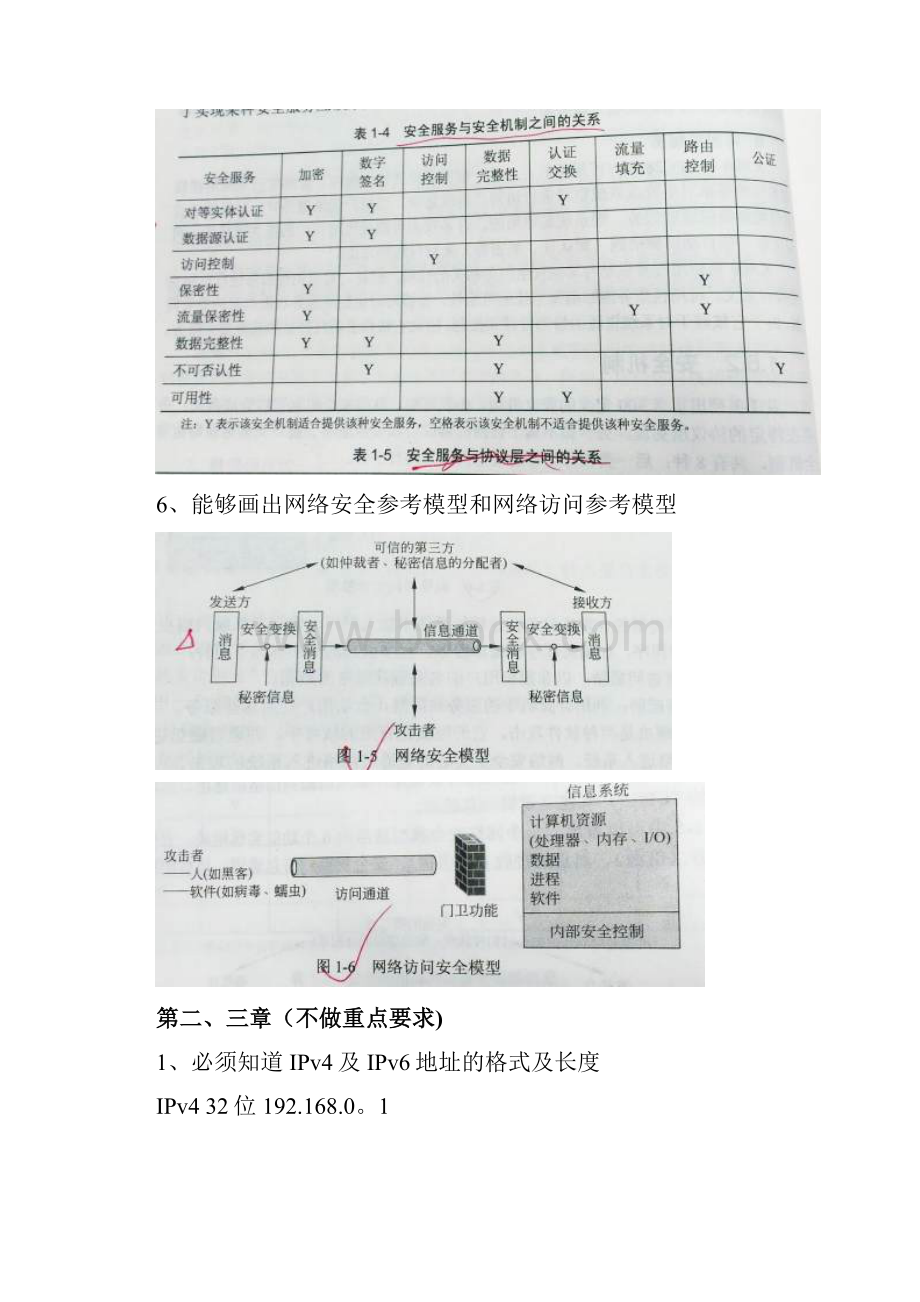 北航信息对抗专业《信息网络安全》复习资料模板范本.docx_第2页