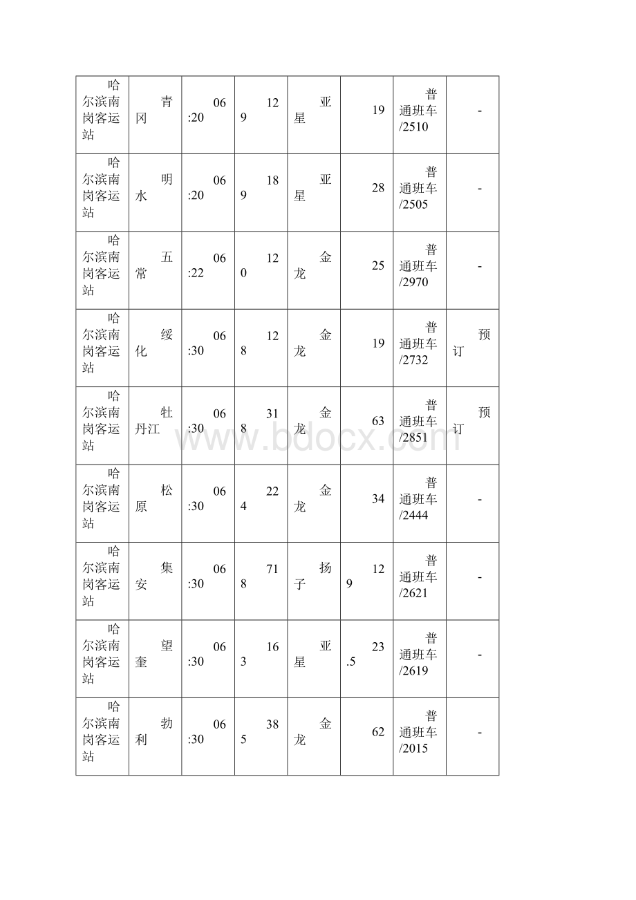 哈尔滨南岗客运站时刻表.docx_第3页