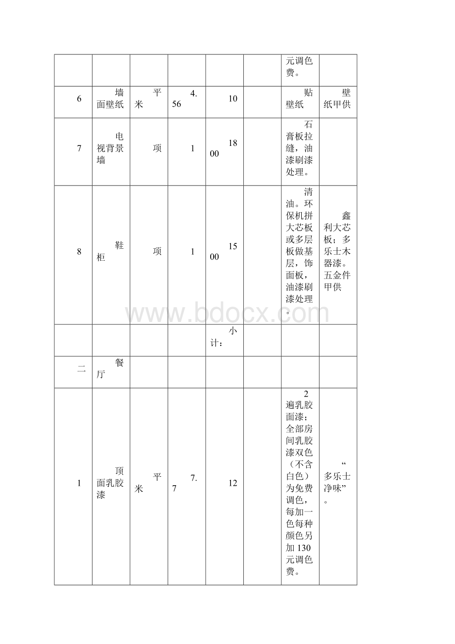 家庭装修报价明细表1.docx_第3页