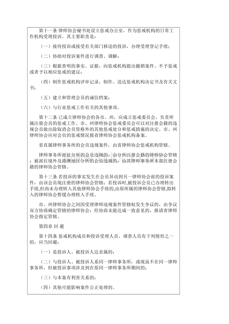 四川省律师协会会员违规行为惩戒规则.docx_第3页