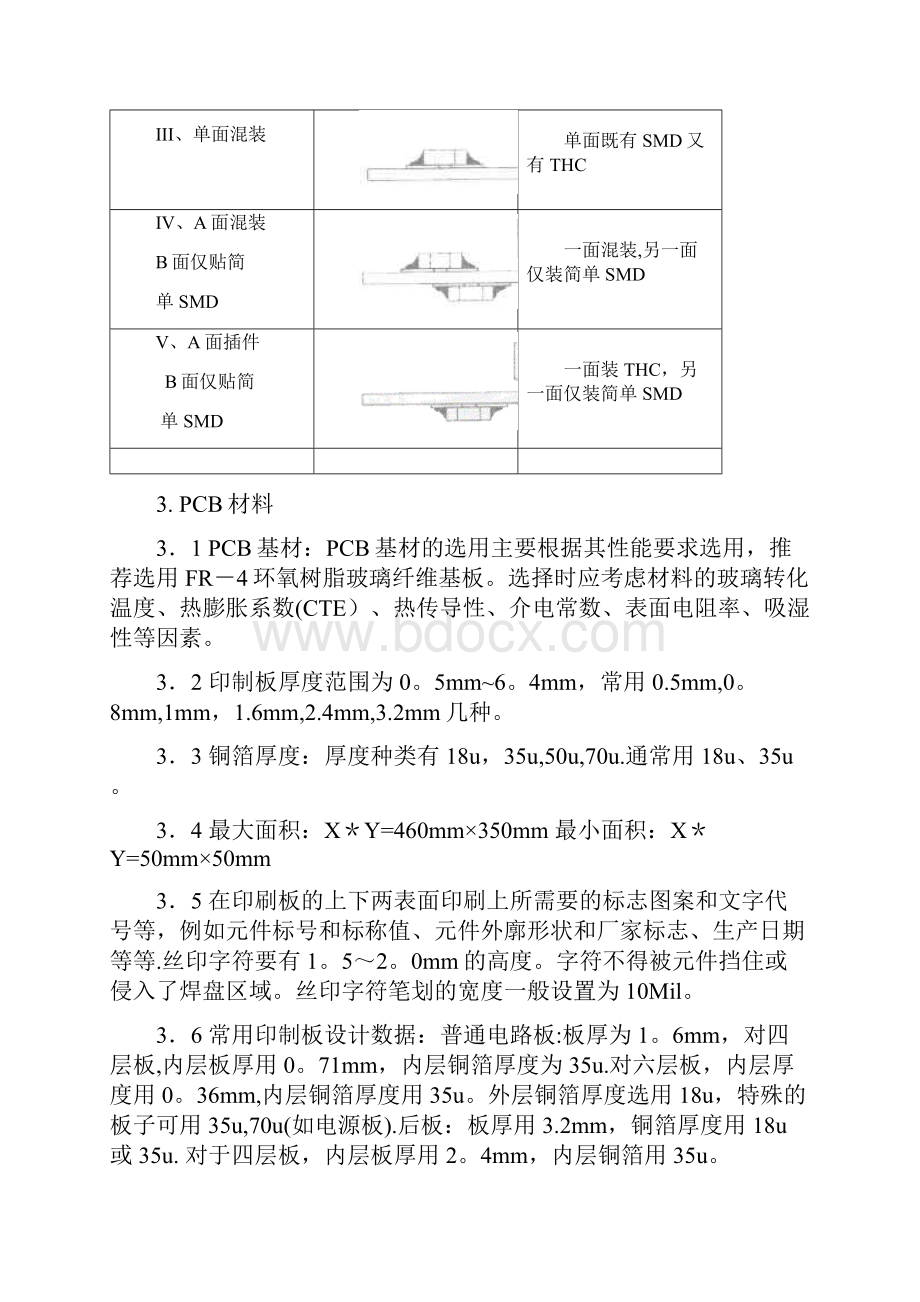 PCB板焊盘及通孔的设计规范.docx_第2页