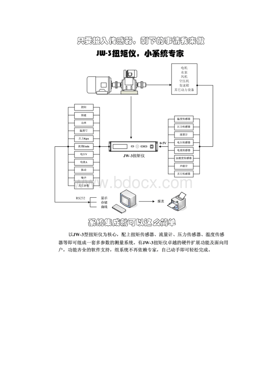 JW3扭矩仪使用说明书.docx_第3页