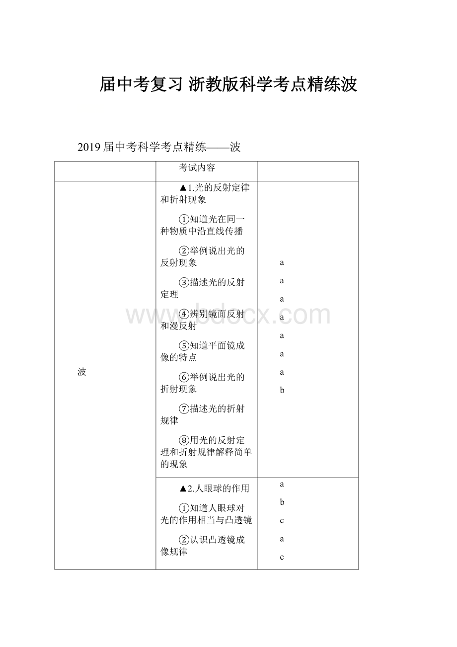 届中考复习 浙教版科学考点精练波.docx