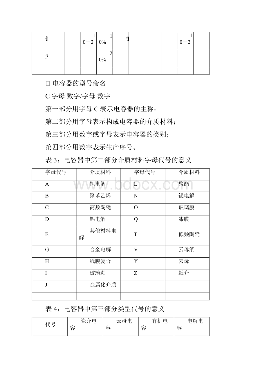 电工电路初级实训.docx_第3页