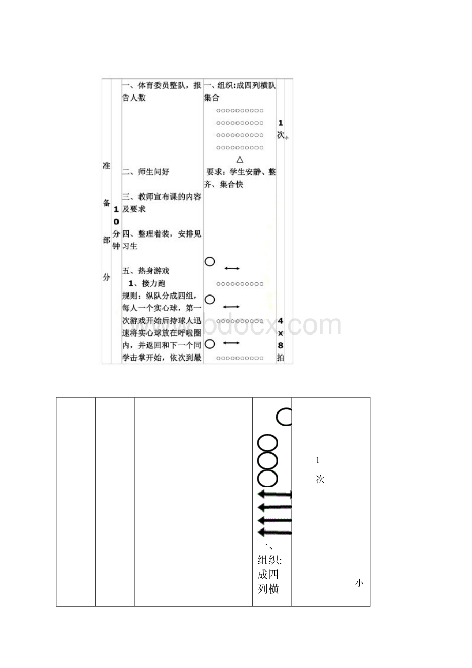 初中实心球体育课教案.docx_第2页