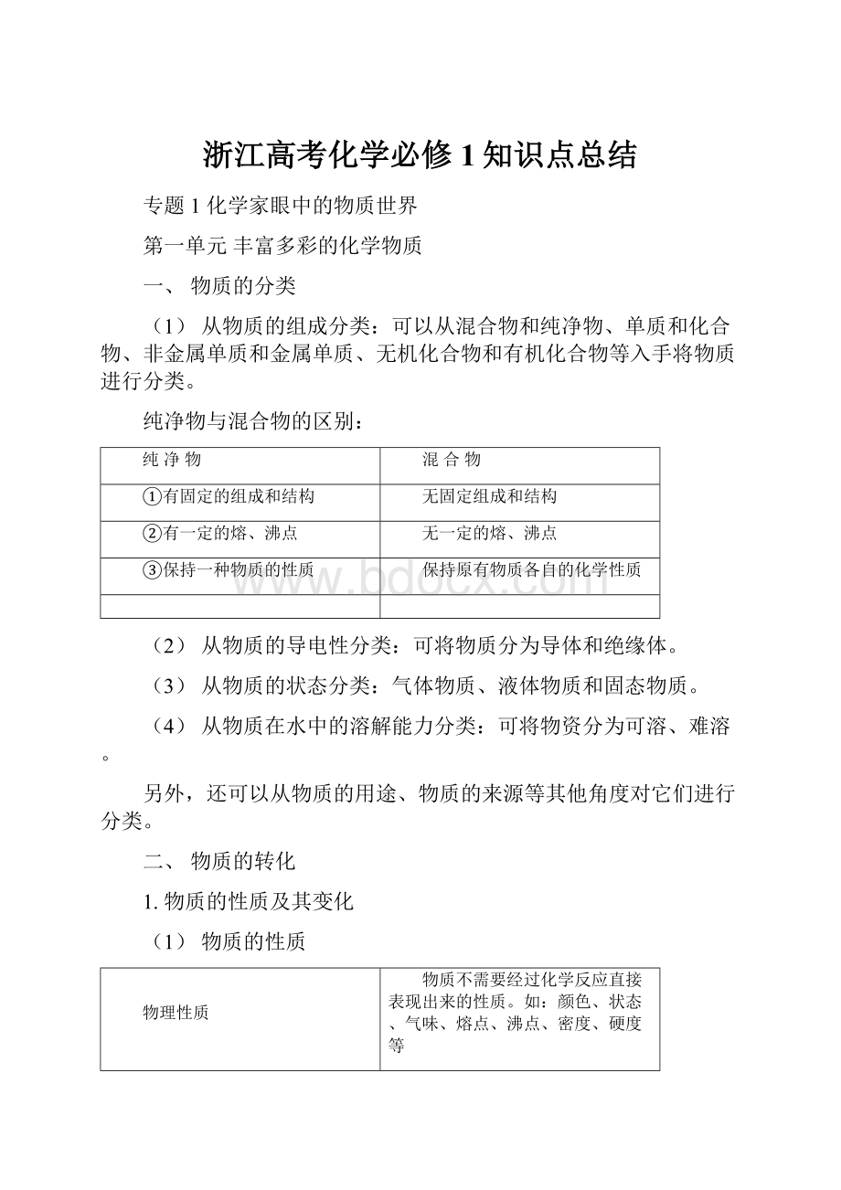 浙江高考化学必修1知识点总结.docx