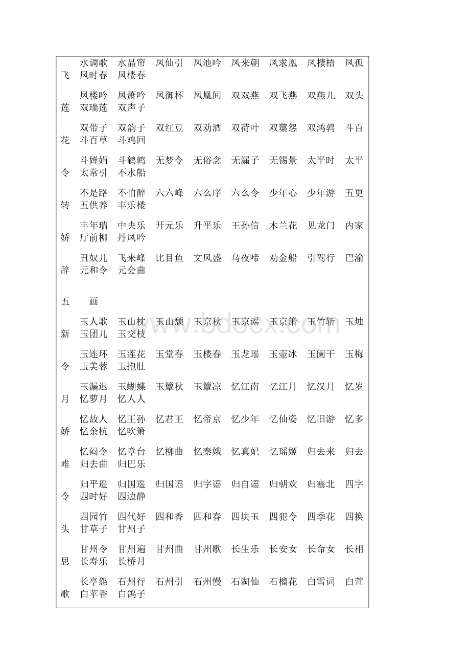 词牌名大全.docx_第3页