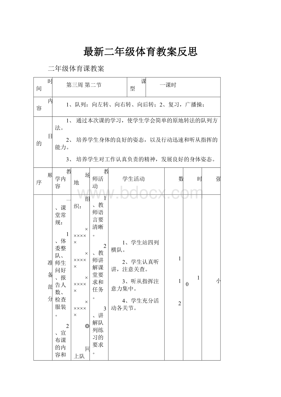 最新二年级体育教案反思.docx_第1页