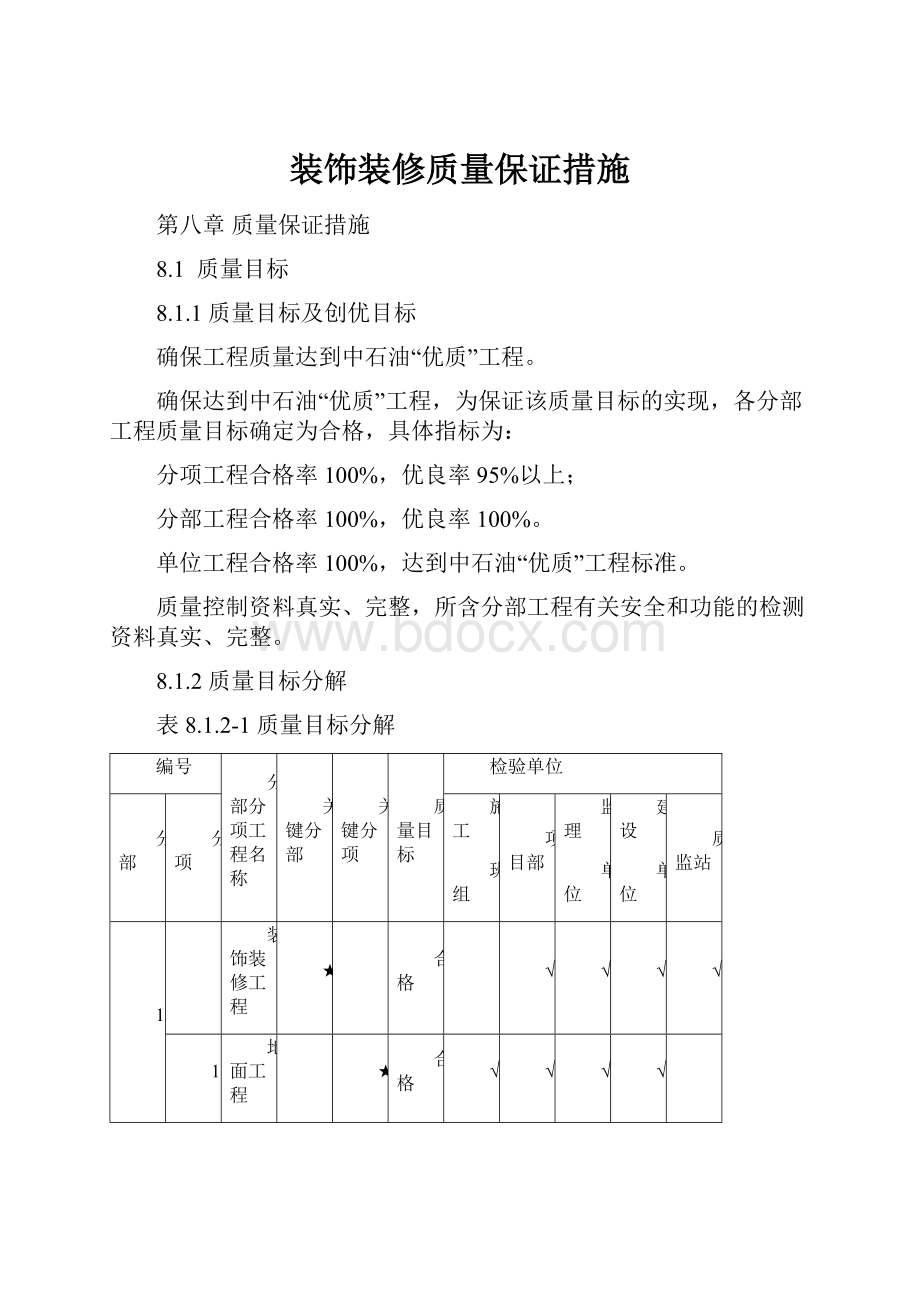 装饰装修质量保证措施.docx