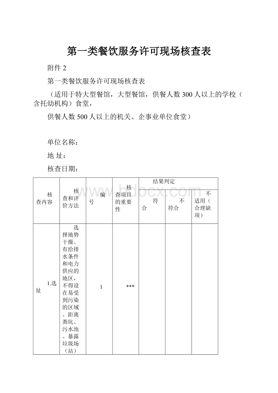 第一类餐饮服务许可现场核查表.docx