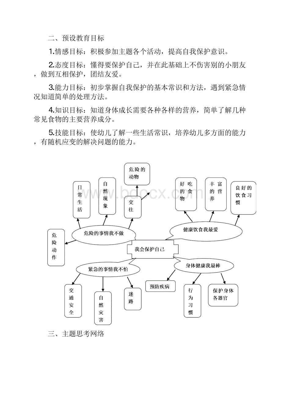 大班主题探究活动我会保护自己.docx_第2页